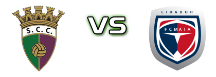 SC Canidelo - Maia Lidador head to head game preview and prediction