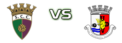 SC Canidelo - Valonguense head to head game preview and prediction