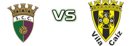 SC Canidelo - Vila Caiz Spiel Prognosen und Statistiken