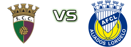 SC Canidelo - Aliados FC Lordelo head to head game preview and prediction