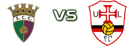 SC Canidelo - Uniao Lamas Spiel Prognosen und Statistiken