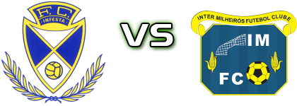FC Infesta - Inter Milheirós head to head game preview and prediction