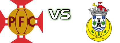 Padroense - Arcozelo head to head game preview and prediction Padroense - Arcozelo head to head game preview and prediction
