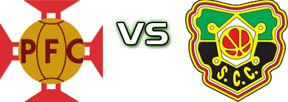 Padroense - Coimbrões head to head game preview and prediction