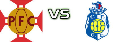 Padroense - Oliv. Douro head to head game preview and prediction