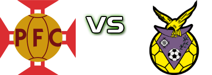 Padroense - Aldeia Nova Spiel Prognosen und Statistiken