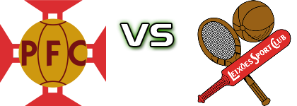 Padroense - Leixões B head to head game preview and prediction