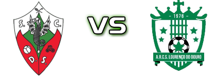 Dragões Sandinenses - S. Lourenço do Douro Detalji meca I statistika.