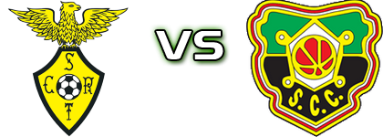 SC Rio Tinto - Coimbrões Statistiche e dettagli partita