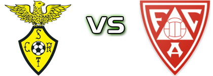 SC Rio Tinto - Avintes Detalles y estadisticas