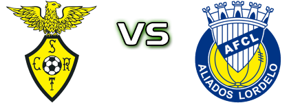 SC Rio Tinto - Aliados FC Lordelo Detalles y estadisticas