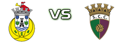 Arcozelo - SC Canidelo Detalles y estadisticas