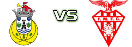 Arcozelo - Folgosa da Maia detalji utakmice i statistika