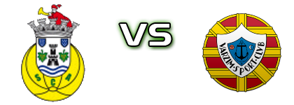 Arcozelo - Varzim B head to head game preview and prediction