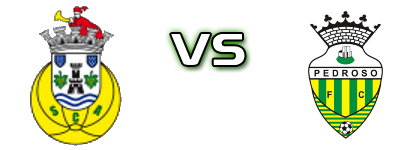 Arcozelo - Pedroso head to head game preview and prediction Arcozelo - Pedroso head to head game preview and prediction