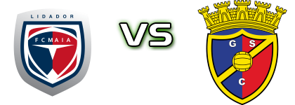 Maia Lidador - Gondomar Statistiche e dettagli partita