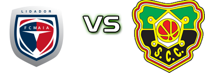 Maia Lidador - Coimbrões Spiel Prognosen und Statistiken