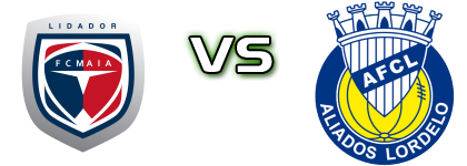 Maia Lidador - Aliados FC Lordelo detalji utakmice i statistika