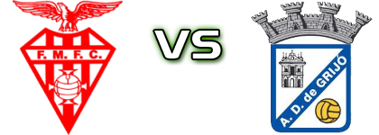 Folgosa da Maia - Grijó Statistiche e dettagli partita