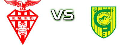 Folgosa da Maia - Gulpilhares Spiel Prognosen und Statistiken