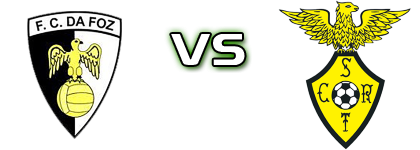 Foz - SC Rio Tinto Spiel Prognosen und Statistiken