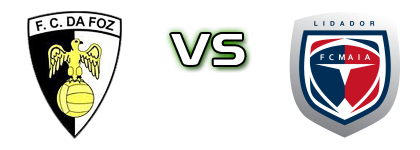 Foz - Maia Lidador Estatísticas e detalhes do jogo
