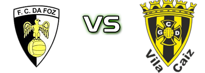 Foz - Vila Caiz head to head game preview and prediction