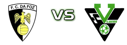 Foz - Vilarinho Detalles y estadisticas