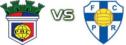 Pedrouços - Pedras Rubras head to head game preview and prediction