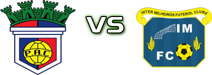 Pedrouços - Inter Milheirós head to head game preview and prediction