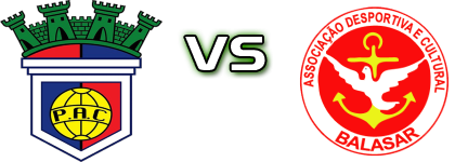 Pedrouços - Balasar head to head game preview and prediction
