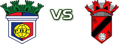 Pedrouços - Águas Santas Estatísticas e detalhes do jogo