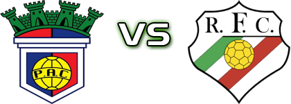 Pedrouços - Ramaldense FC Statistiche e dettagli partita