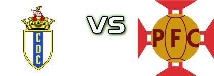 CD Candal - Padroense detalji utakmice i statistika