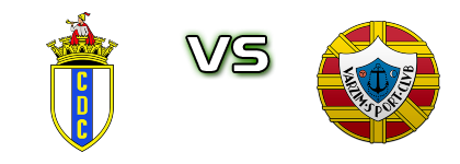 CD Candal - Varzim B детайли и статистика CD Candal - Varzim B детайли и статистика