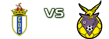 CD Candal - Aldeia Nova Statistiche e dettagli partita