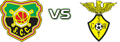 Coimbrões - SC Rio Tinto head to head game preview and prediction Coimbrões - SC Rio Tinto head to head game preview and prediction