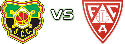 Coimbrões - Avintes Estatísticas e detalhes do jogo