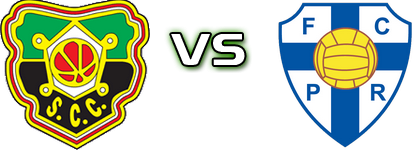 Coimbrões - Pedras Rubras Spiel Prognosen und Statistiken