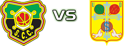 Coimbrões - Sousense head to head game preview and prediction