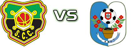 Coimbrões - AD Camacha head to head game preview and prediction