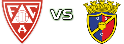 Avintes - Gondomar Spiel Prognosen und Statistiken