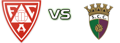 Avintes - SC Canidelo Detalles y estadisticas