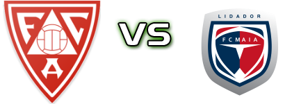 Avintes - Maia Lidador head to head game preview and prediction Avintes - Maia Lidador head to head game preview and prediction