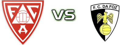 Avintes - Foz Detalles y estadisticas