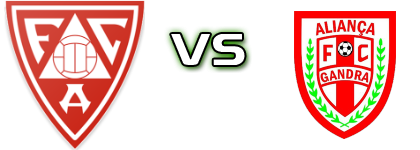 Avintes - Aliança Gandra Statistiche e dettagli partita