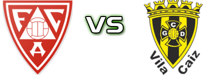 Avintes - Vila Caiz head to head game preview and prediction