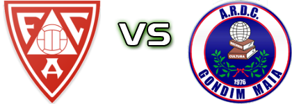 Avintes - Gondim-Maia detalji utakmice i statistika