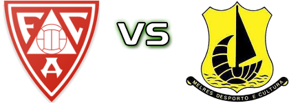 Avintes - Melres head to head game preview and prediction