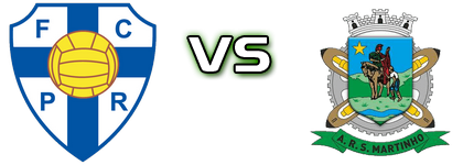 Pedras Rubras - São Martinho head to head game preview and prediction